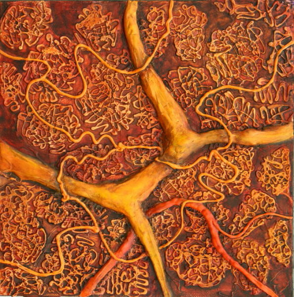 Thyroid